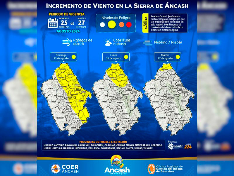 Áncash: Alertan incremento de vientos en 15 provincias de la sierra